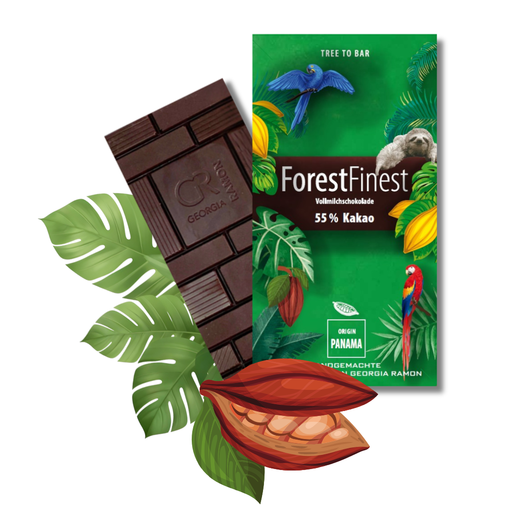 Collage Schokolade SchokoBaum